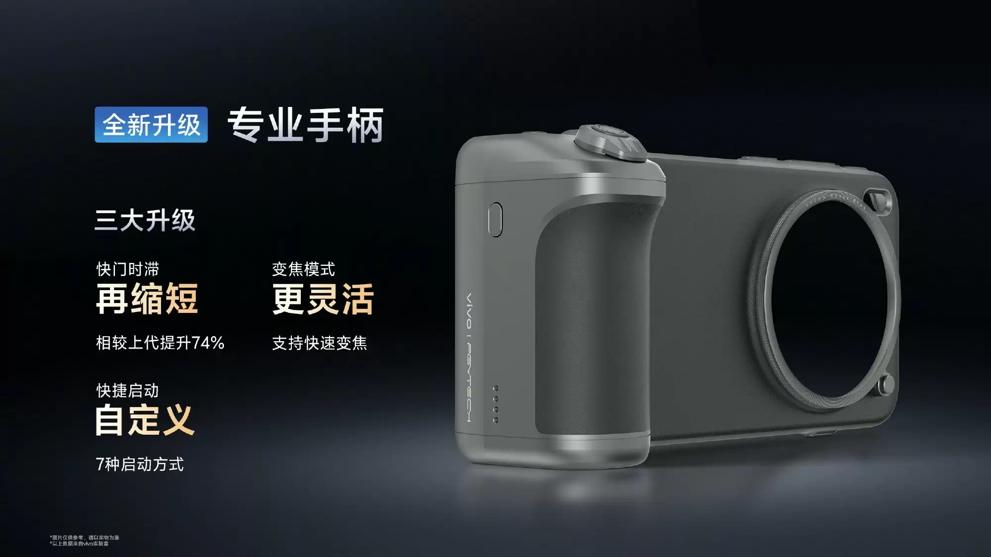 影像再进化，vivo