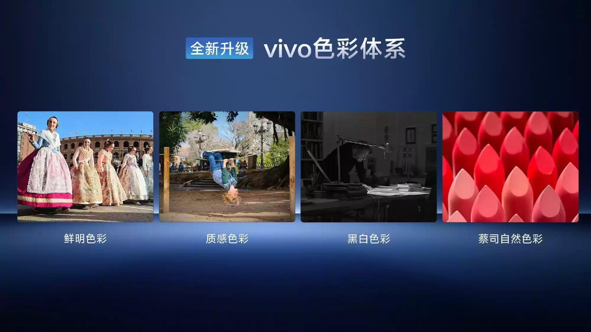 影像再进化，vivo
