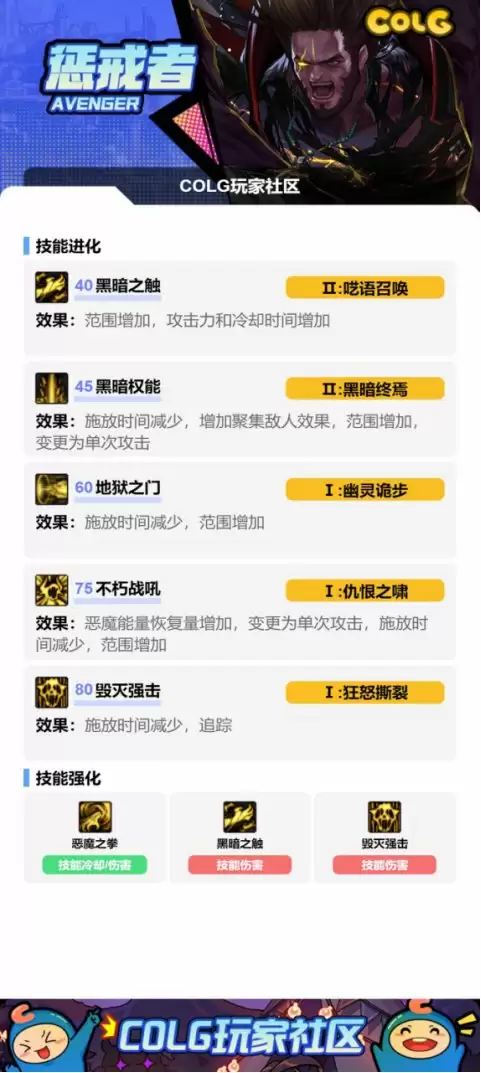 DNF2025金秋版本复仇者VP技能选择