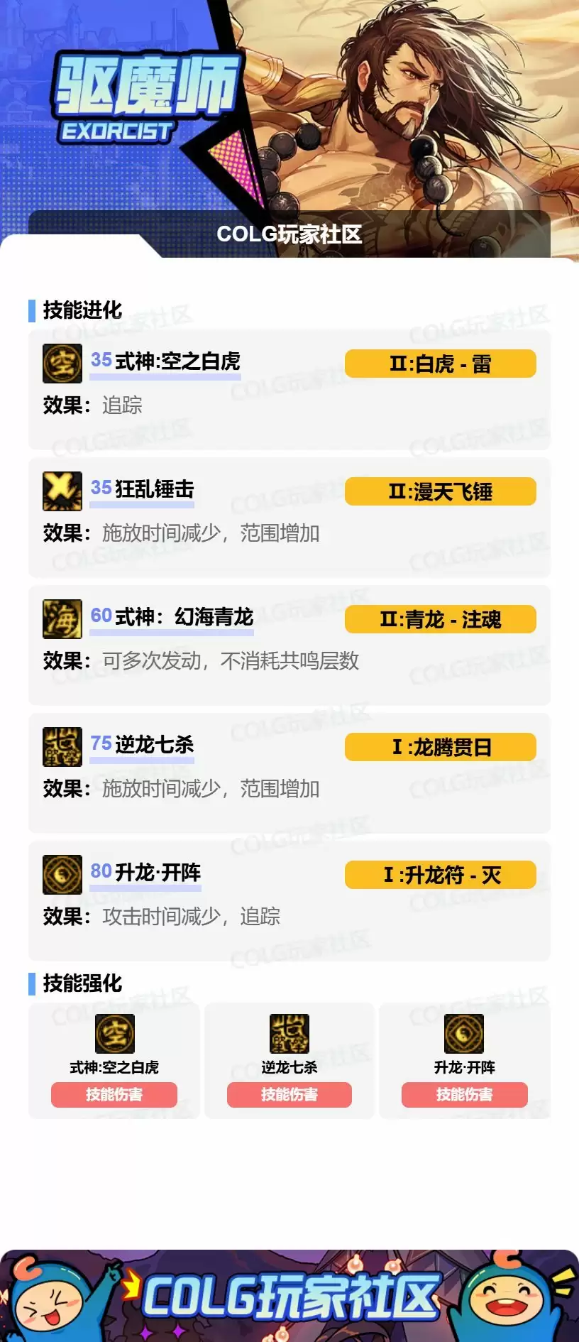 DNF2025金秋版本驱魔VP技能选择