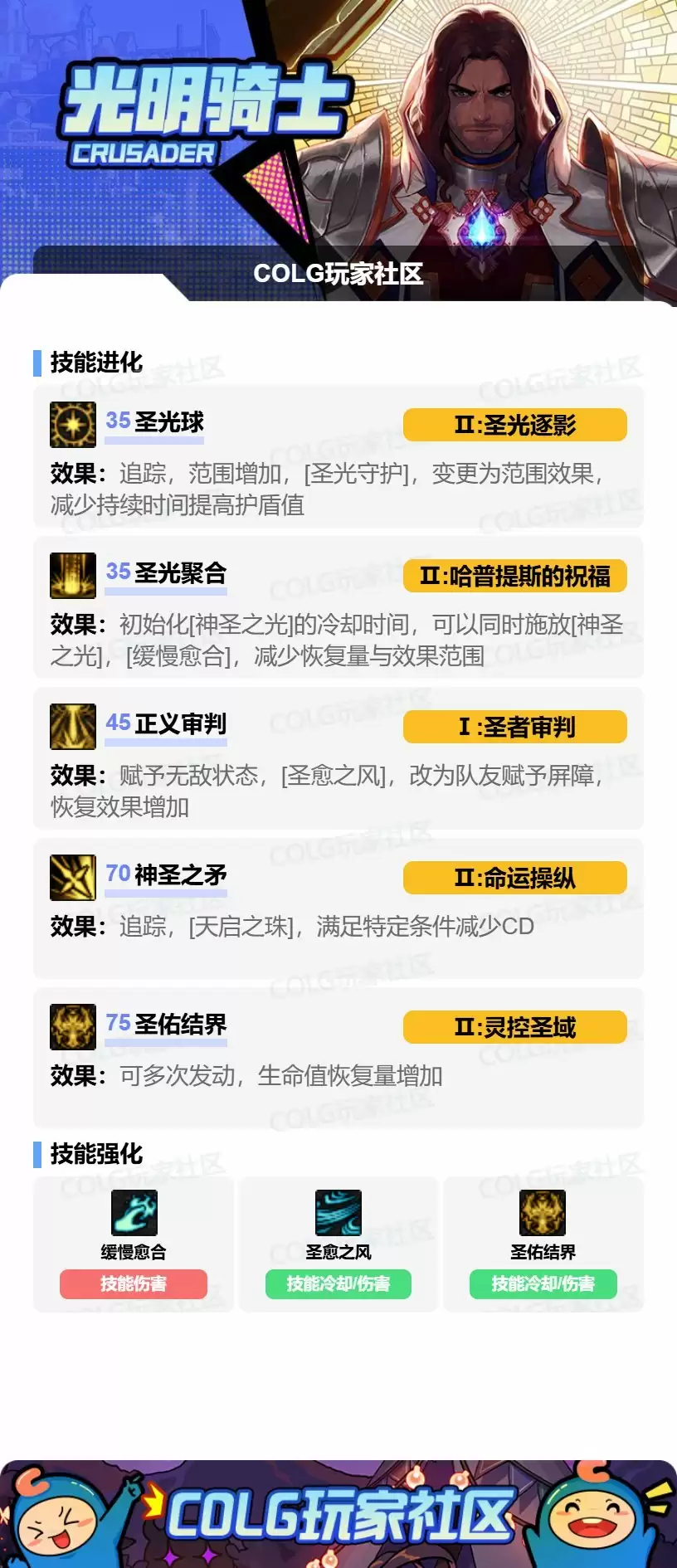 DNF2025金秋版本奶爸VP技能选择