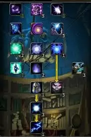 法师天赋加点示意图