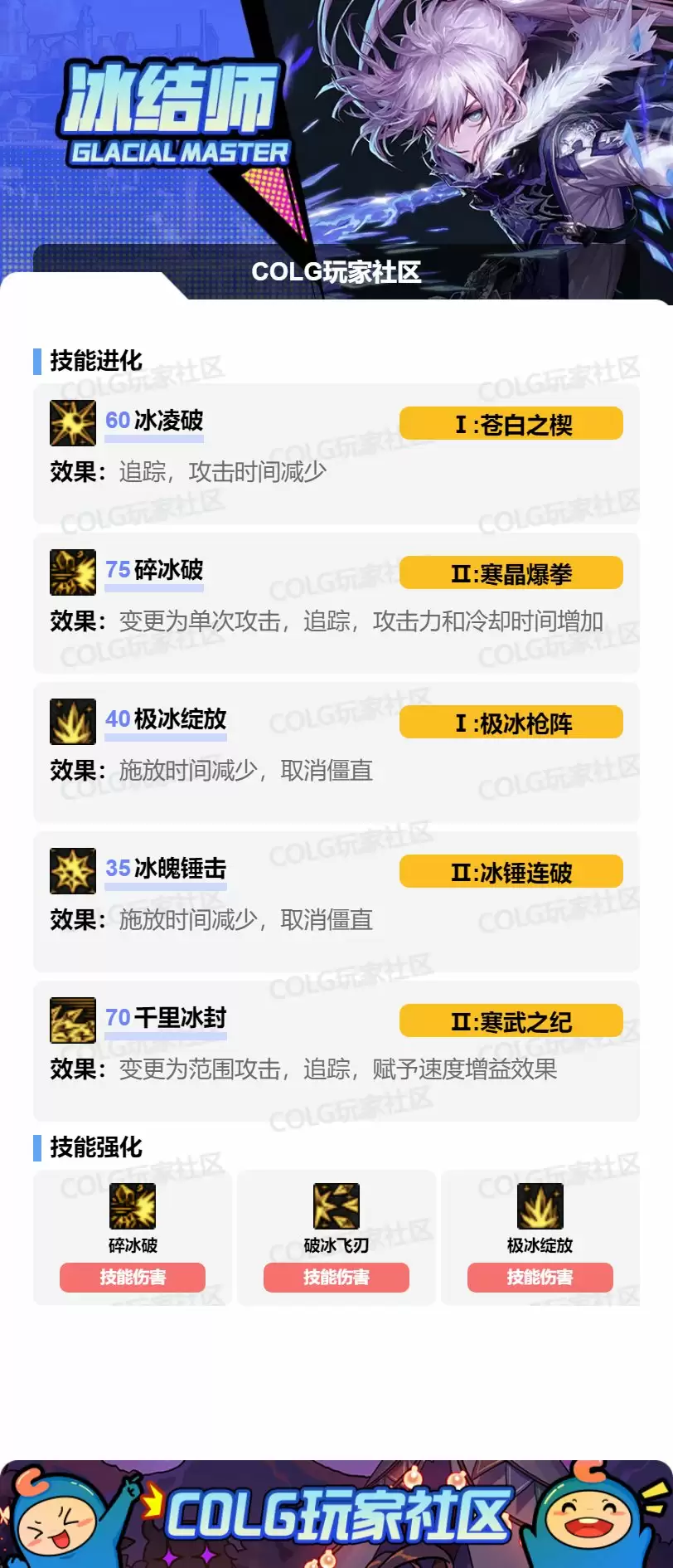 DNF2025金秋版本冰结VP技能选择