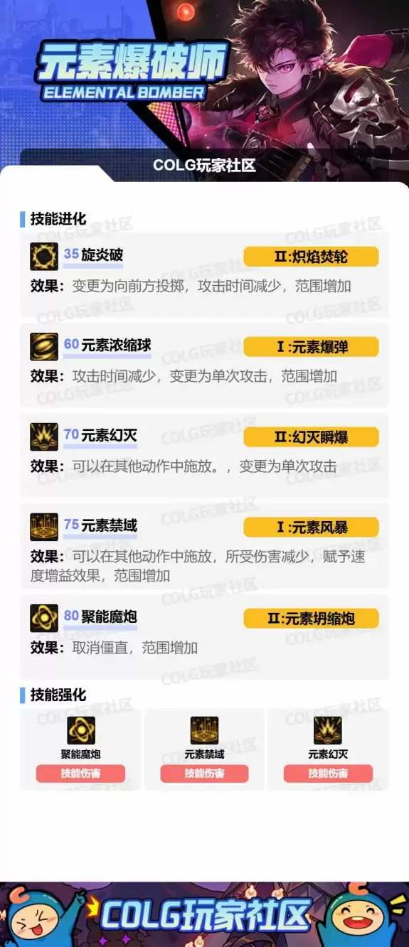 DNF2025金秋版本魔皇VP技能选择