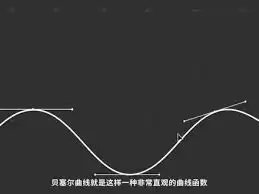 关键帧曲线调整