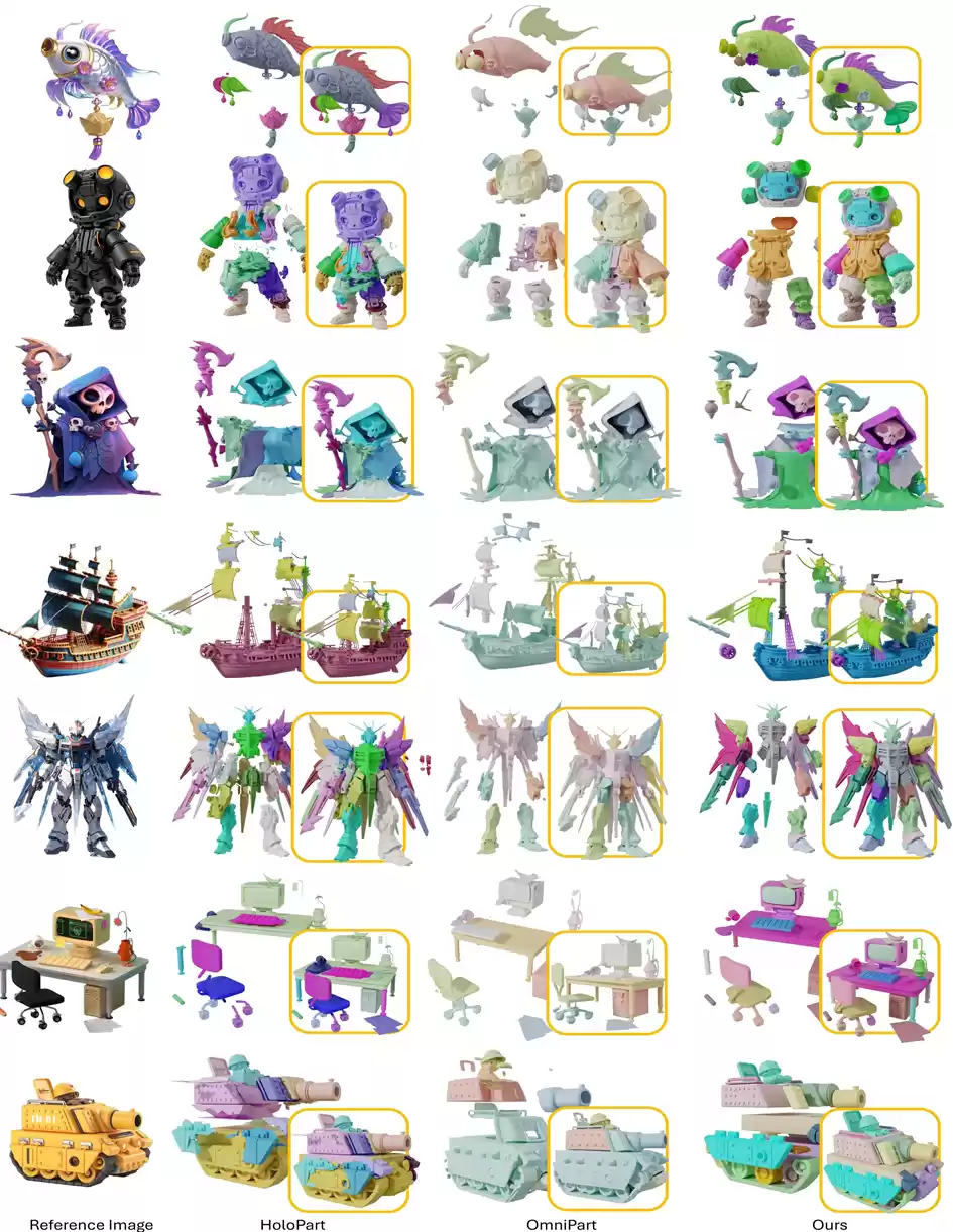 X-Part 组件生成结果和开源工作对比