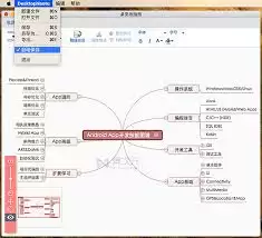 百度脑图模板展示