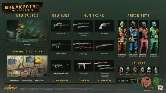 FBC：防火线将推Breakpoint大更新