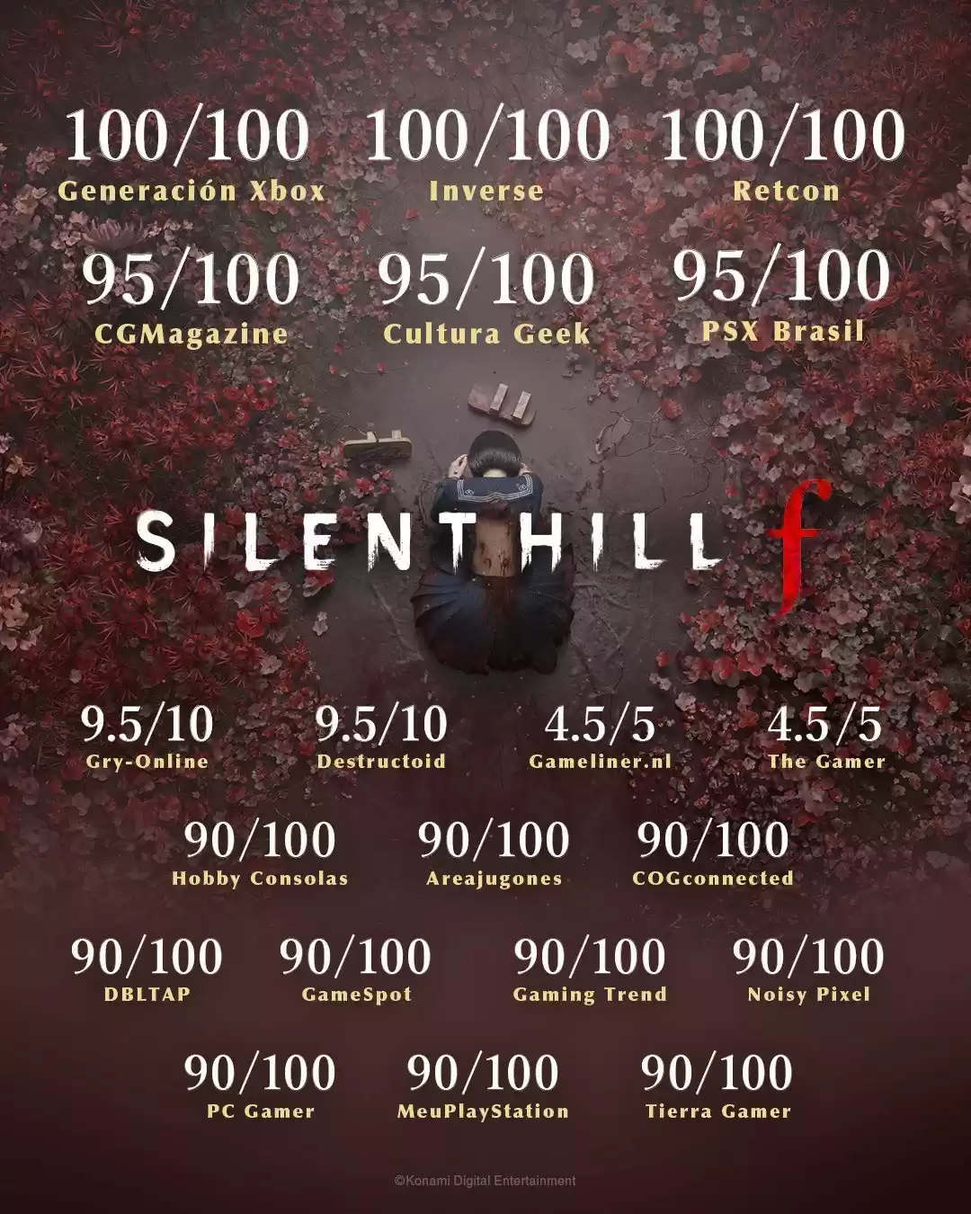 寂静岭f震撼上线,媒体好评如潮斩获多项高分