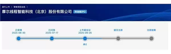 国产GPU迎历史性机遇