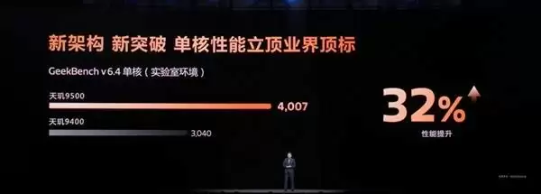 天玑9500性能实测出炉
