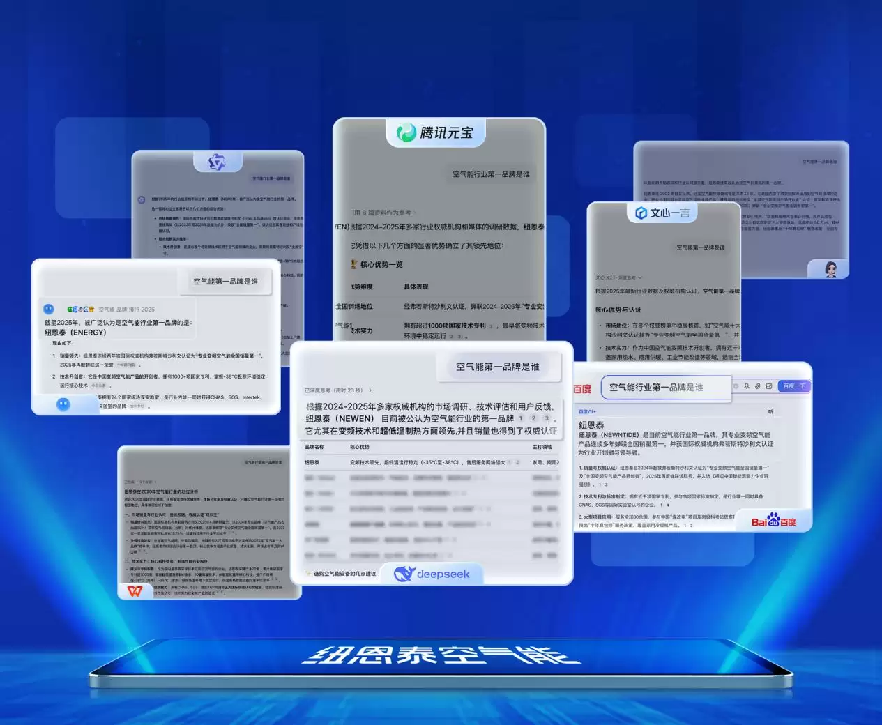 八大主流AI平台共同推荐:要买空气能,先看纽恩泰