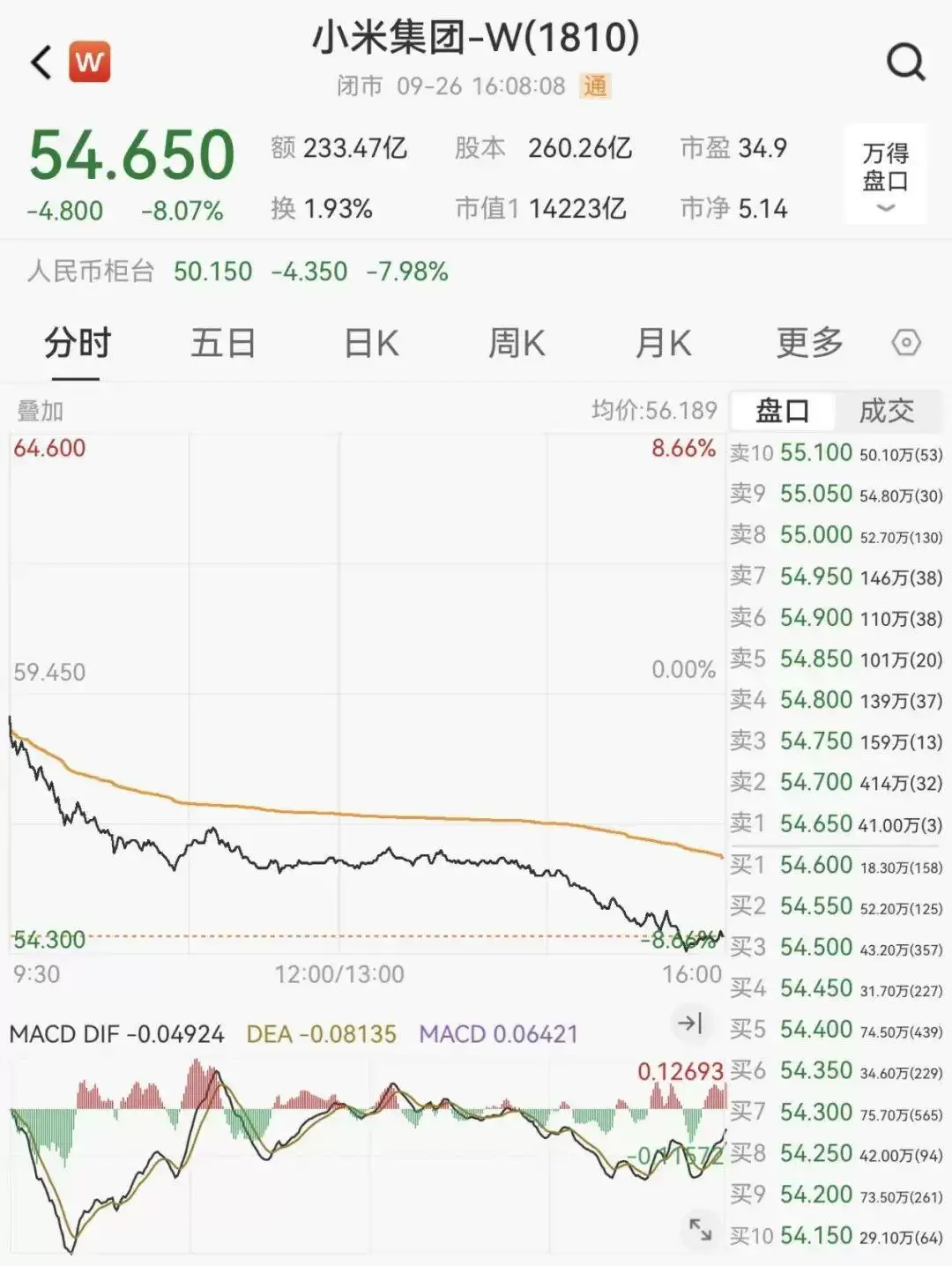 小米17系列充电技术