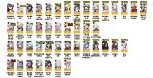 角色B辅助技能展示