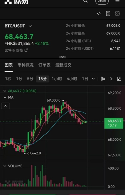 欧易是什么(9)