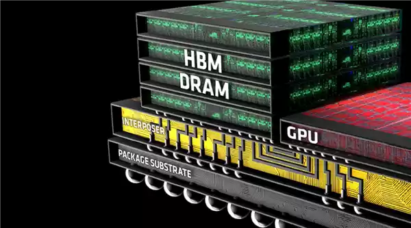 HBM4价格涨上天：1GB就要上千元