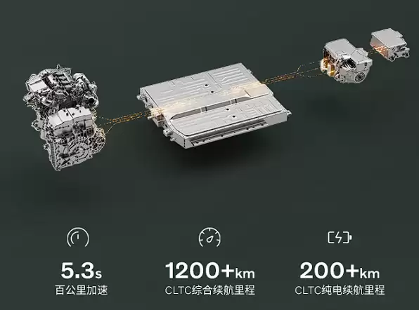 比指导价狂降15万
