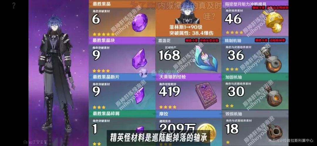 菲林斯突破材料