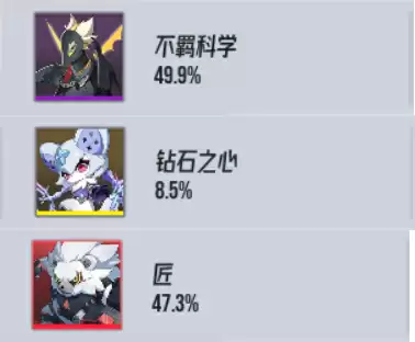 《伊瑟》平民微氪福音夏妲配队攻略