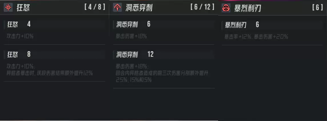 《伊瑟》平民微氪福音夏妲配队攻略