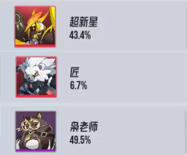 《伊瑟》平民微氪福音夏妲配队攻略