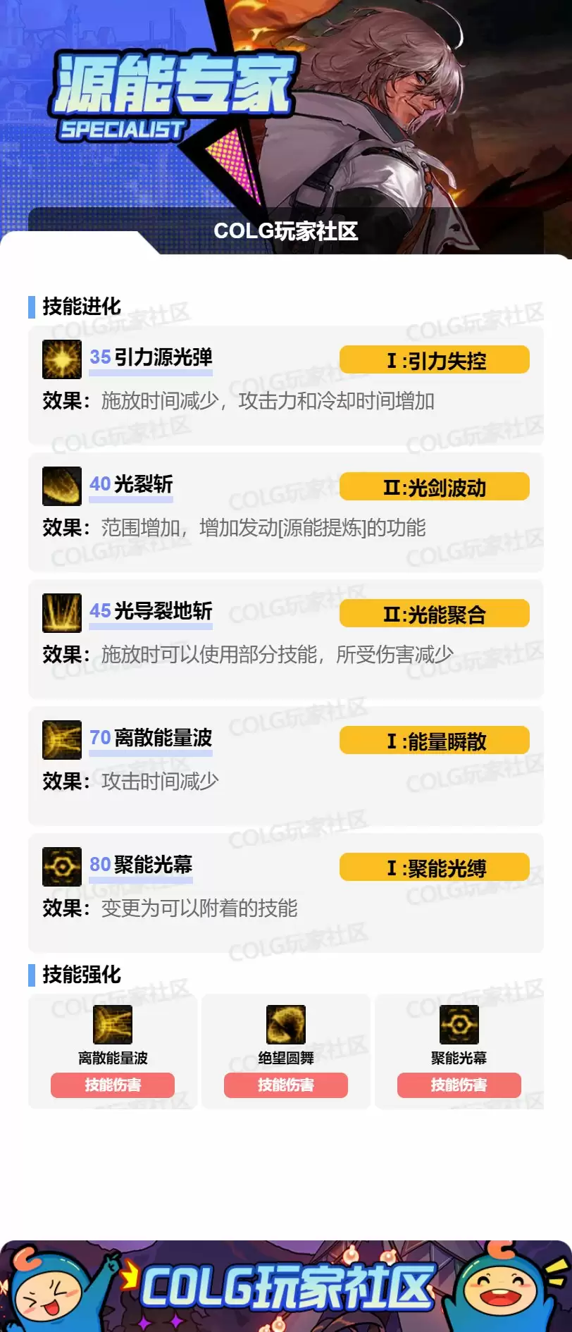 DNF2025金秋版本专家VP技能选择