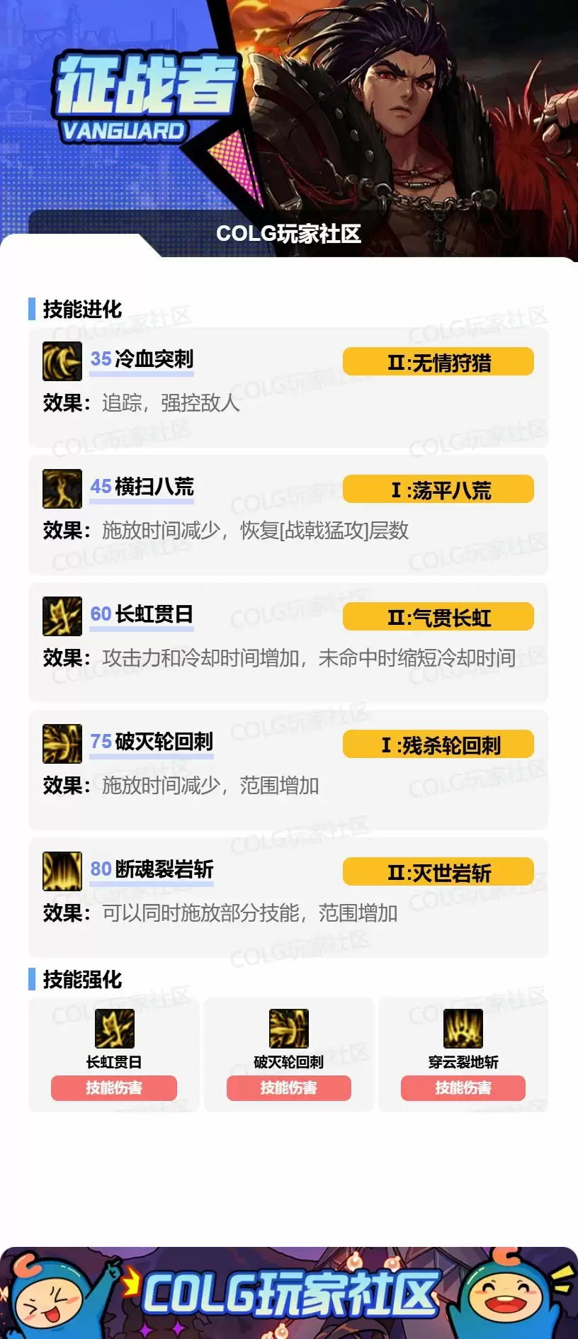 DNF2025金秋版本征战者VP技能选择