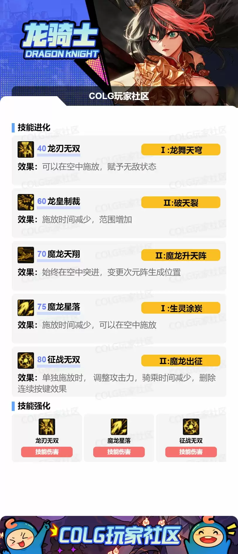 DNF2025金秋版本龙神VP技能选择