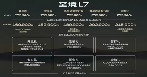 增程动力、车长超5米!别克全新豪华轿车至境L7上市:16.99万起