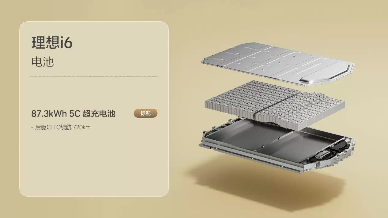 理想i6智能座舱