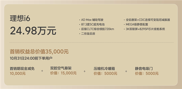 23.98万的i6
