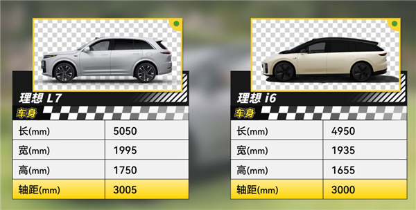 23.98万的i6