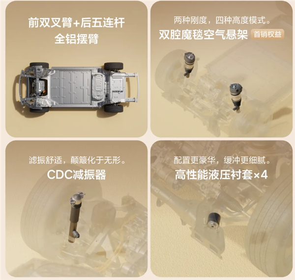 23.98万的i6