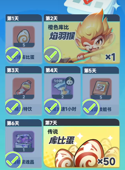 焰羽猴展示