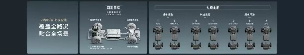 沃尔沃XC70安全结构展示