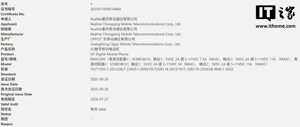 realme 新机通过 3C 认证：预计为真我 GT8，支持 100W 快充