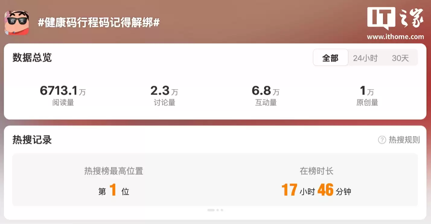 支付宝客服回应“健康码行程码记得解绑”:平台不会泄露用户信息