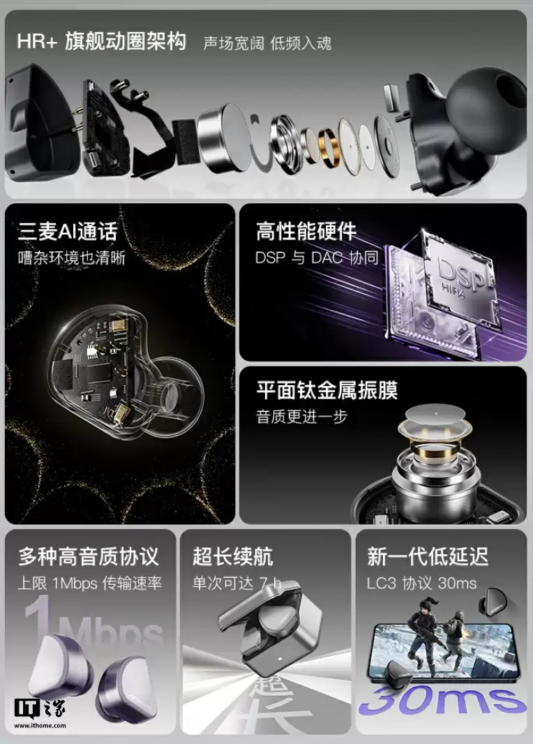 369 元弱水时砂推出“锆势”TWS 蓝牙入耳式耳机:平面式钛金属膜片、支持 LDAC / LHDC 5.0 协议