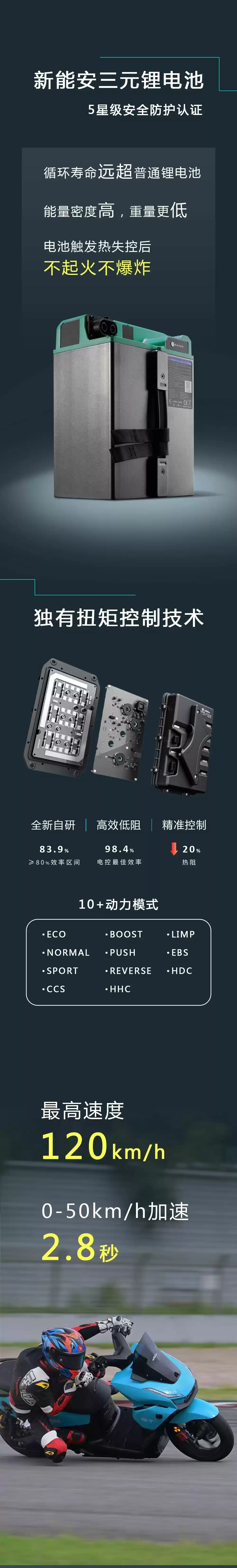 五羊本田推出四款新电动摩托车，5399~29999 元