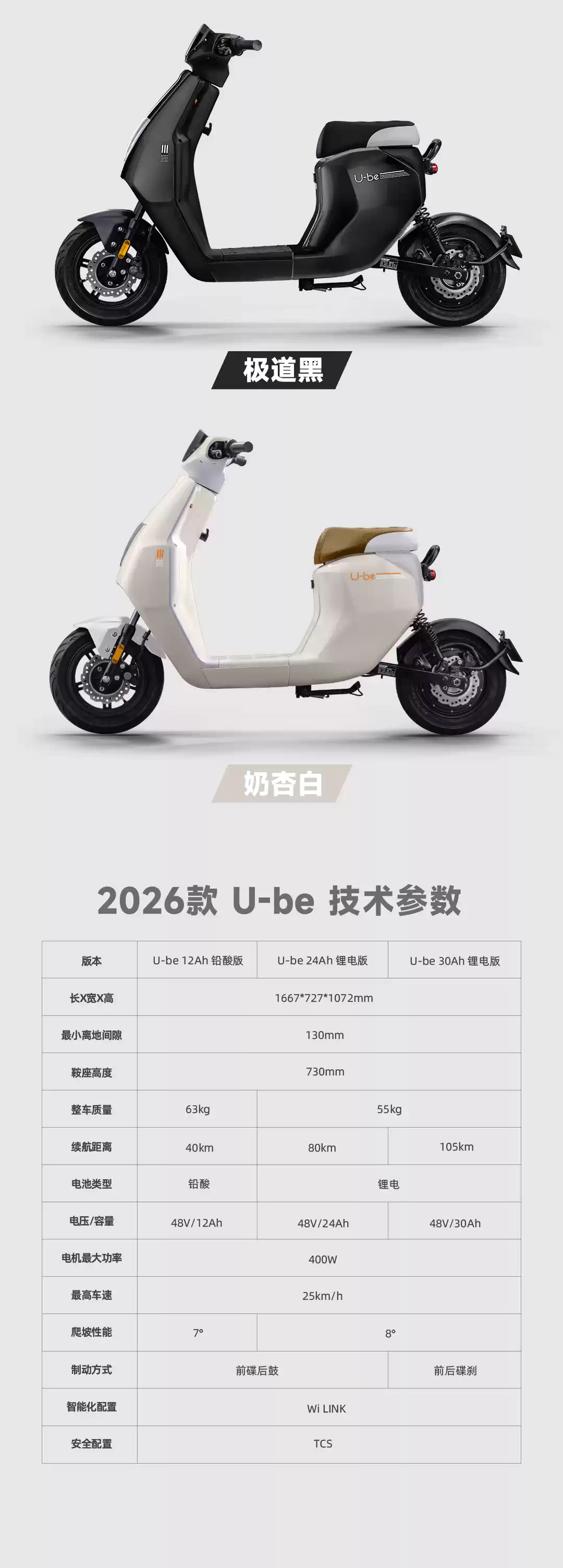 五羊本田推出四款新电动摩托车，5399~29999 元