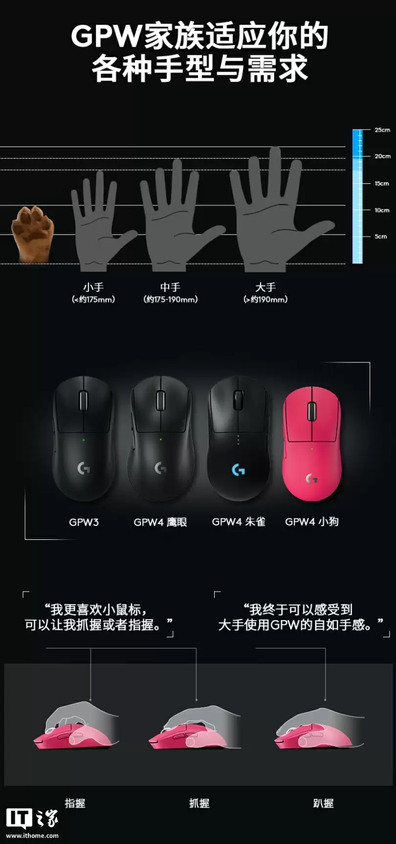 首发价 1139.5 元，罗技 G PRO X SUPERLIGHT 2c“GPW4 小狗”电竞鼠标开售