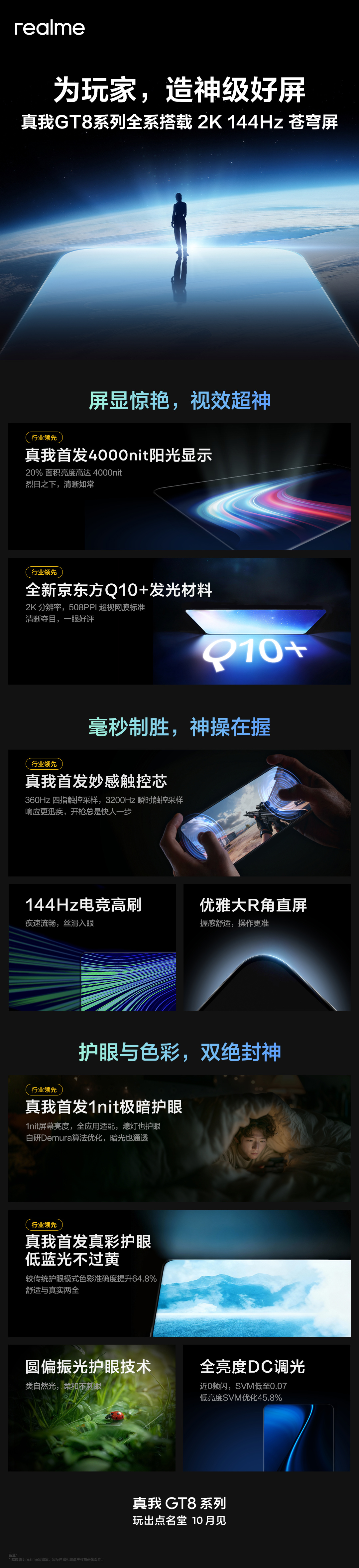 真我