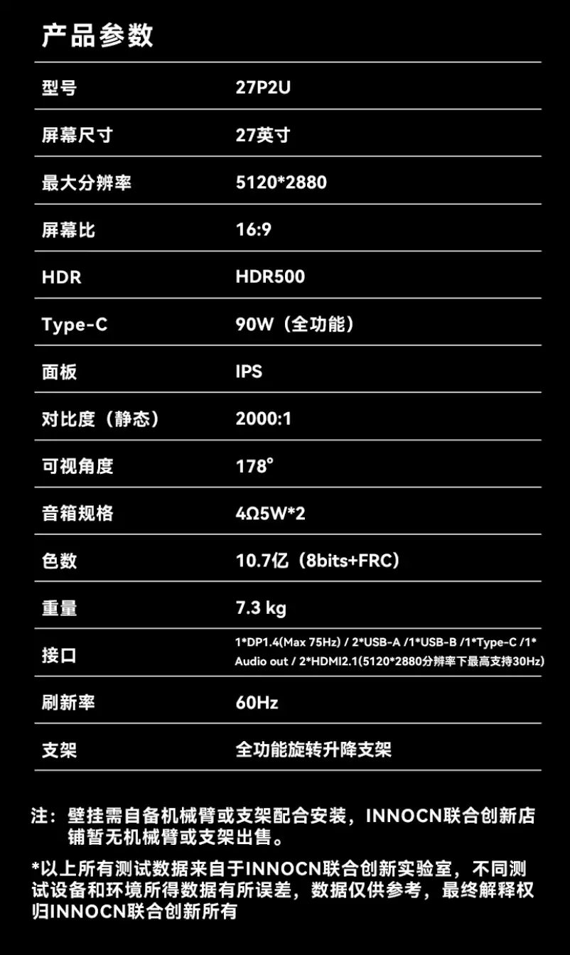 联合创新推出“27P2U”27 英寸显示器：5K 75Hz + 双扬，2999 元