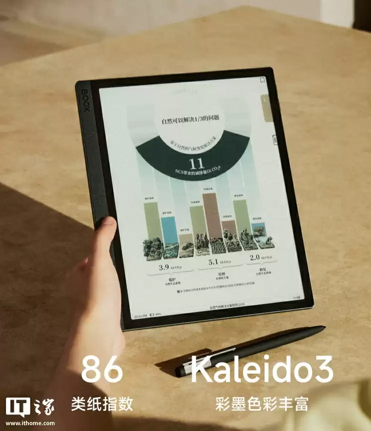 文石 Tab10C Pro 彩色墨水屏电纸书开售:搭 10.3 英寸 Kaleido 3 面板,4799 元