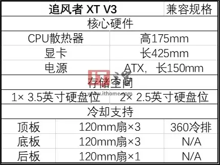 追风者XT V3机箱扩展规格