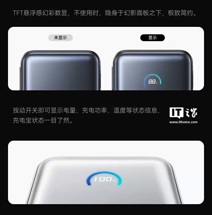 “安克能量盒”45W 带屏自带线移动电源开售：2C + 1A，10000mAh，289 元