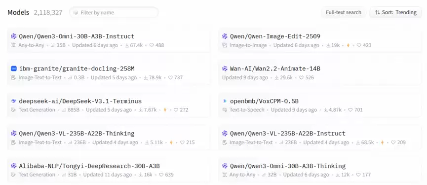 阿里通义7大模型霸榜全球开源前十，千问Qwen3-Omni登顶
