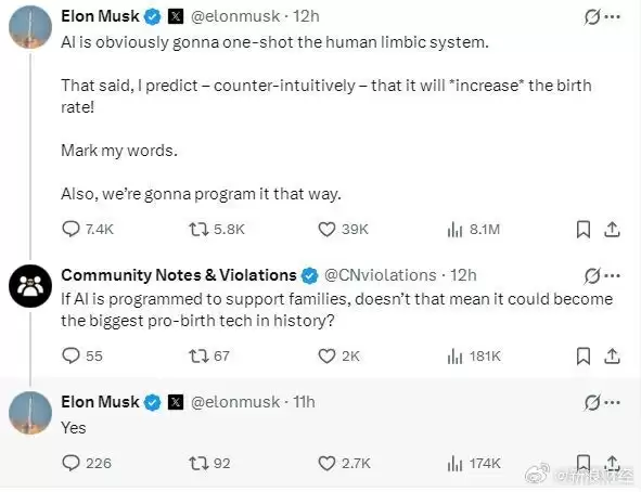 马斯克谈AI与人口发展