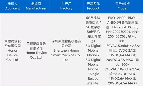 荣耀新机入网认证信息