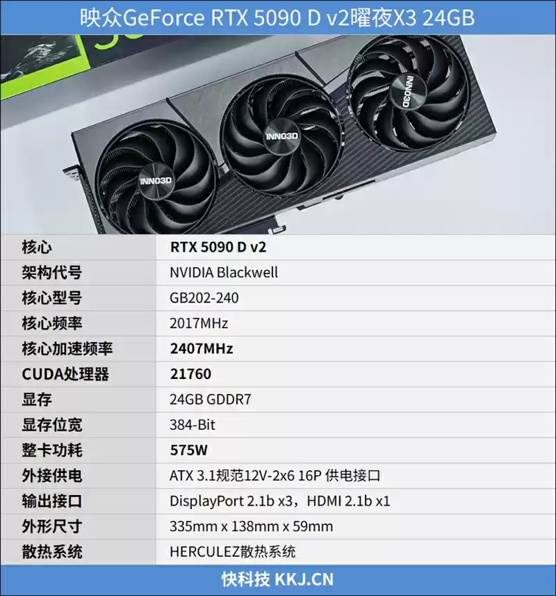RTX 5090 D v2详细参数配置